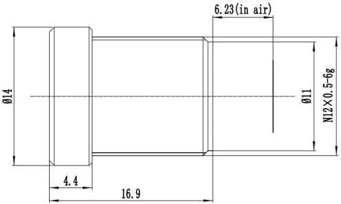 mini lenses size